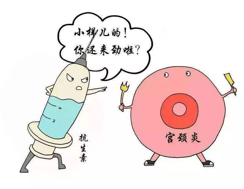 宮頸炎的治療方法哪些？