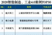 2020智能制造、工業(yè)4.0案例TOP30