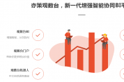 BI商業(yè)智能與報(bào)表工具，到底有什么區(qū)別？